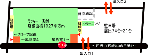 札幌スーパーマーケット情報 仮のフレーム内ｔｏｐページです